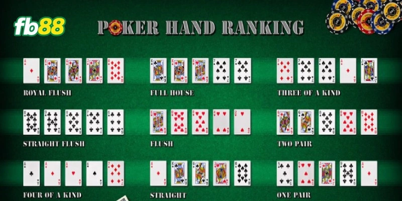 Tìm hiểu chi tiết luật chơi bài poker cùng nhà cái uy tín